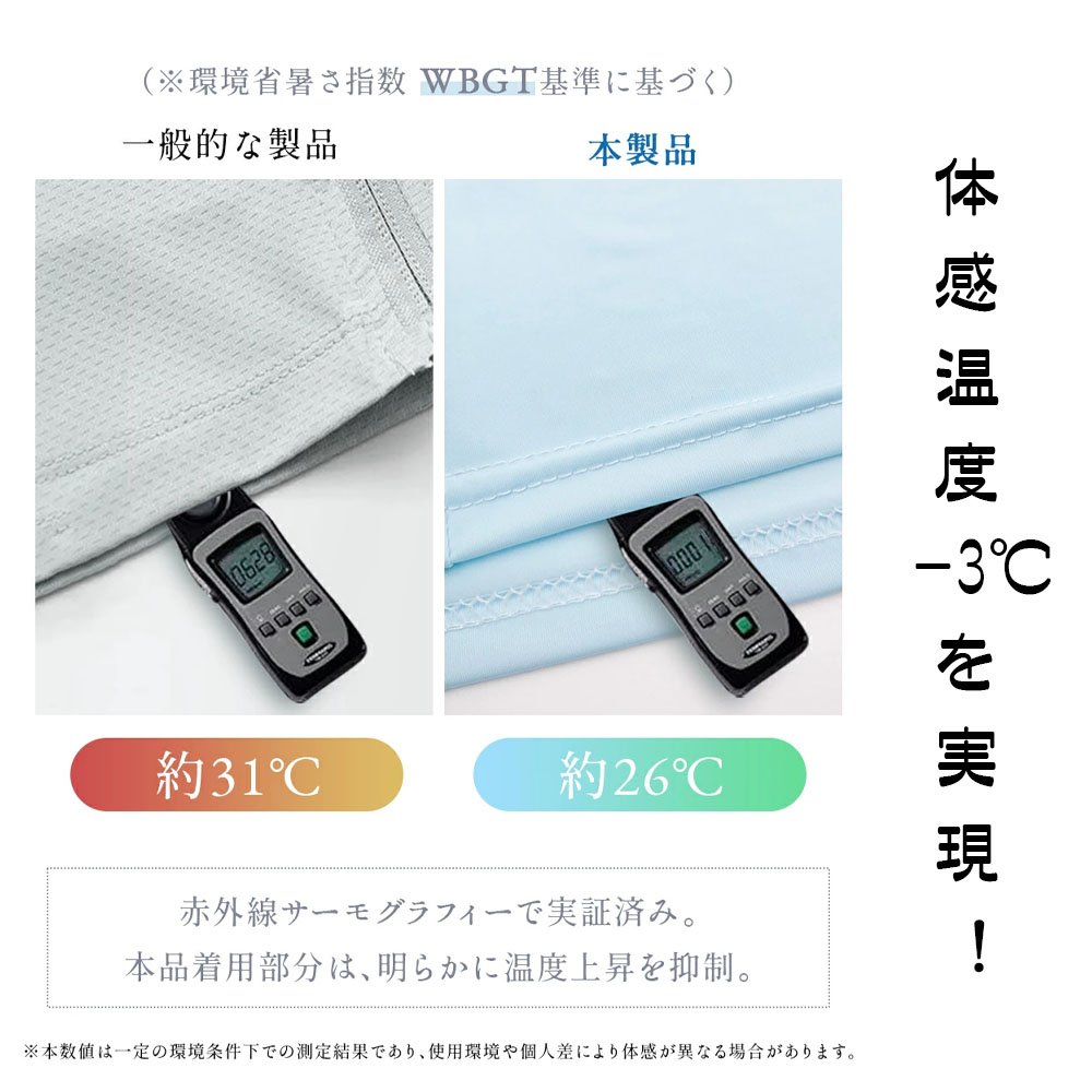ラッシュガード レディース UVカット パーカー ポンチョ 超ロング丈 サンバイザー付き つば取り外し可 ダブルファスナー 全身カバー 日焼け防止 紫外線対策 最強ラッシュガード jjc - 画像 (5)
