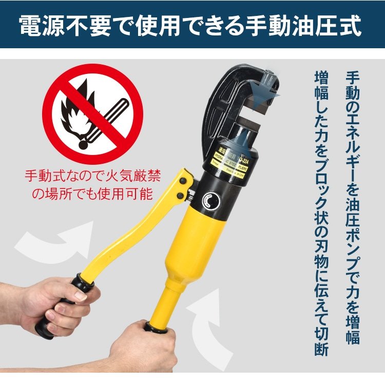 鉄筋カッター 油圧手動式 切断能力16t 切断範囲4~22mm 電源不要 専用ケース付き 交換用の刃1セット付き 軽量 小型 鉄筋切断 sg059 - 画像 (3)