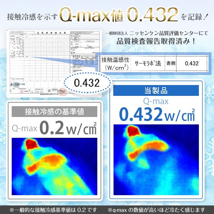 敷きパッド 冷感 クール敷きパッド ベッドパッド 120×200cm シングルサイズ ひんやり 接触冷感 抗菌 防臭 洗える 収納バッグ付き sg034-si - 画像 (9)