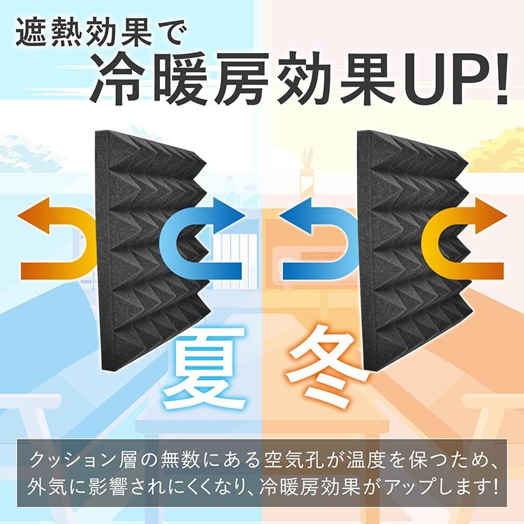 吸音材 防音シート 防音材 吸音シート防音壁 24枚 5cm 極厚 賃貨安心 超軽量 難燃性 消音 騒音 音漏れ対策に 吸音対策 室内装飾 sg151 - 画像 (3)