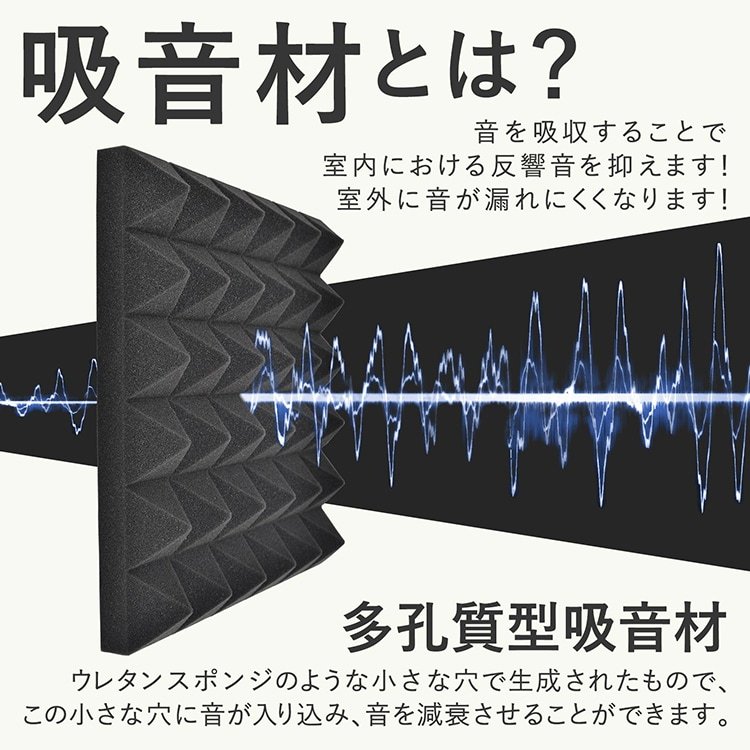 吸音材 防音シート 防音材 吸音シート防音壁 24枚 5cm 極厚 賃貨安心 超軽量 難燃性 消音 騒音 音漏れ対策に 吸音対策 室内装飾 sg151 - 画像 (7)