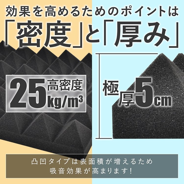 吸音材 防音シート 防音材 吸音シート防音壁 24枚 5cm 極厚 賃貨安心 超軽量 難燃性 消音 騒音 音漏れ対策に 吸音対策 室内装飾 sg151 - 画像 (9)