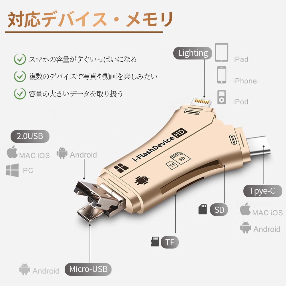 SDカードリーダー iPhone バックアップ アダプター 読み取り USBメモリ 写真 保存 スマホ データ 高速移行 スマホ ノートパソコン カメラ カメラリーダー 音楽 4in1 容量不足解決 A-01 - 画像 (2)
