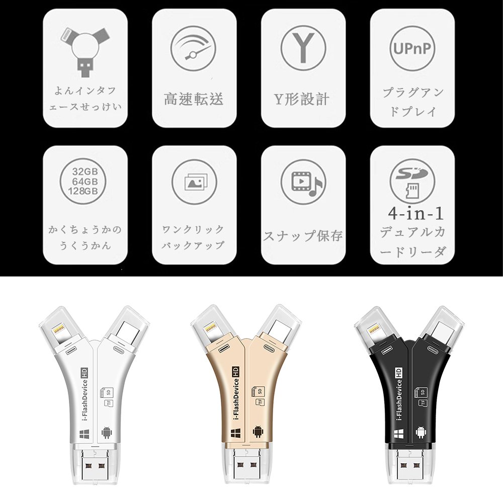 SDカードリーダー iPhone バックアップ アダプター 読み取り USBメモリ 写真 保存 スマホ データ 高速移行 スマホ ノートパソコン カメラ カメラリーダー 音楽 4in1 容量不足解決 A-01 - 画像 (3)