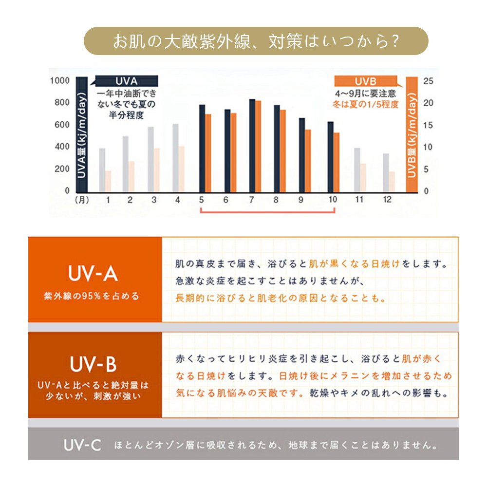 大人気 ファッション 帽子 バケットハット 紫外線対策 遮光日よけ帽 小顔効果 帽子 レディース ハット 可愛い 保温 アンゴラメトロハット 旅行 日焼け対策 A4330 - 画像 (3)