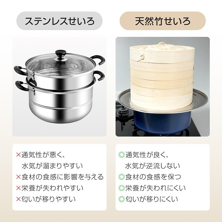 中華せいろ 3点セット(せいろ2段・蓋) in042 - 画像 (6)