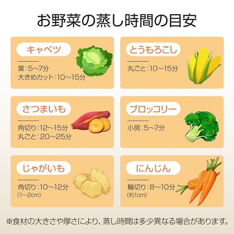 中華せいろ 3点セット(せいろ2段・蓋) in042 - 画像 (5)