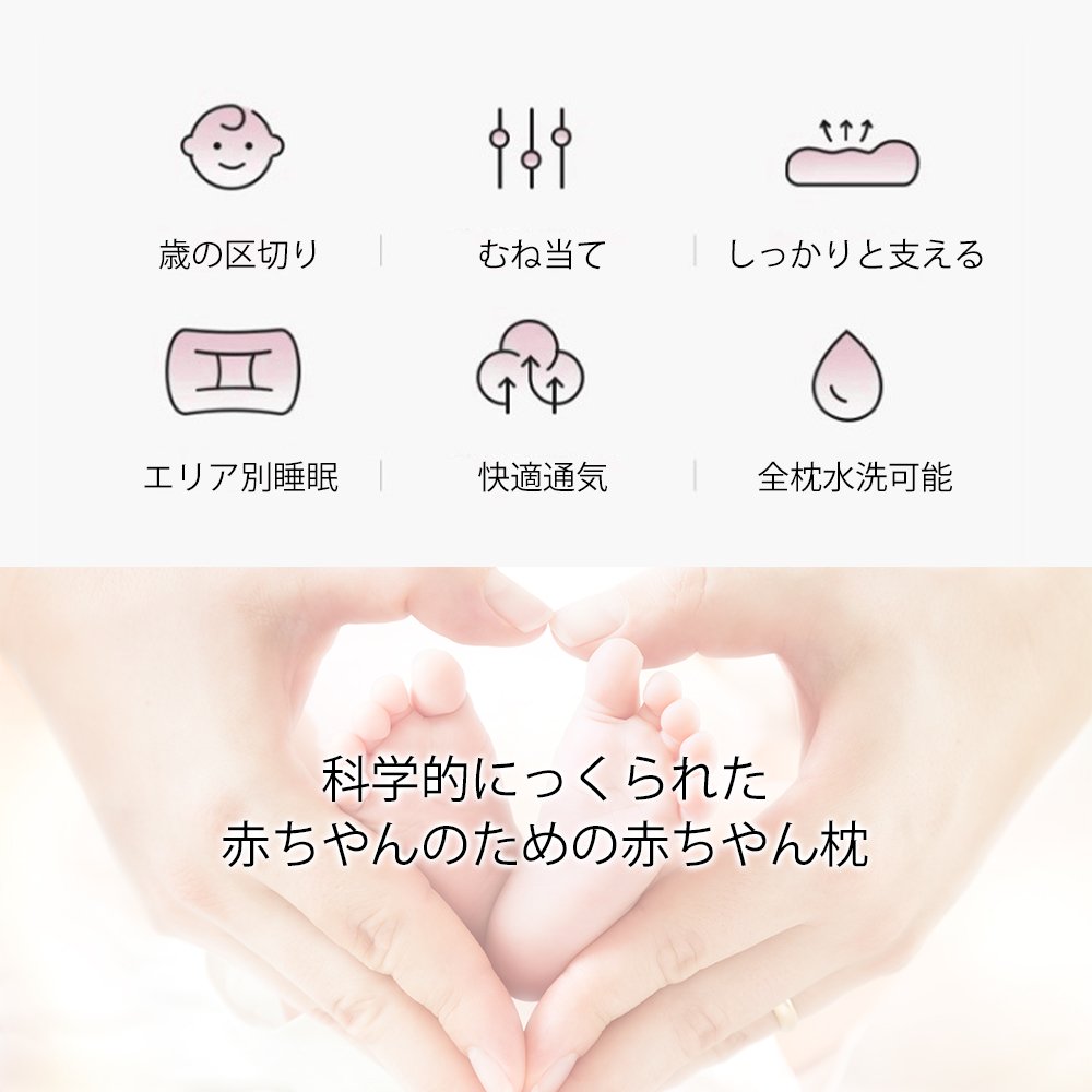 新生児から使える 絶壁頭予防枕 ベビー枕 出産祝い 赤ちゃん 枕 ドーナツ枕 絶壁防止 アトピー あせも 向き癖 赤ちゃんまくら ベビー まくら 0歳 1歳 2歳 乳児 メッシュ 出産準備 かわいい おしゃれ プレゼント 丸洗いOK D-12 - 画像 (5)