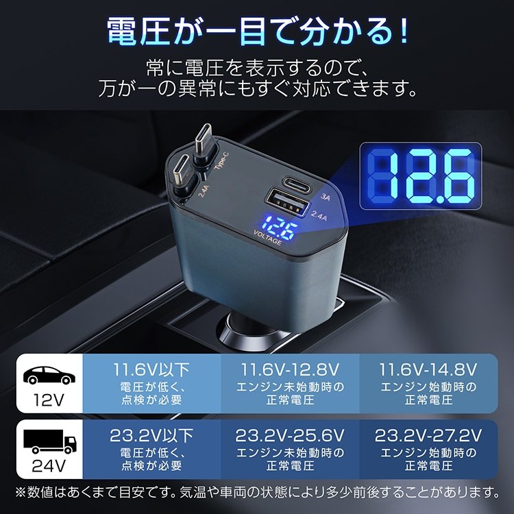 カーチャージャー Car Charger 12/24V 100W 急速充電 Type-C*2 Type-A Port*1 Type-C Port*1 LED電压测定 卷き取り式 最大4台同時充電 全車種対応 iPhone/Android対応 tkee013 - 画像 (9)