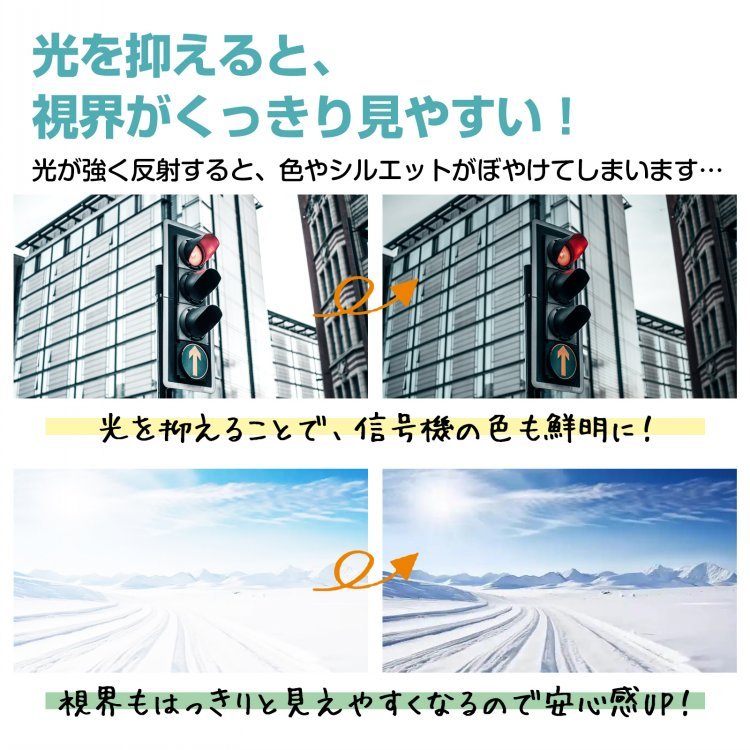 車サンバイザー UVカット 眩しさ軽減 180°角度調筋 昼夜兼用 日差し 雪の反射 対向車のライト 車内用品 軽自動車 SUV ee420 - 画像 (3)