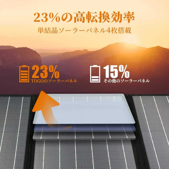 BALDR PIONEER 120W ソーラーパネル 太陽光パネル R1010 - 画像 (7)