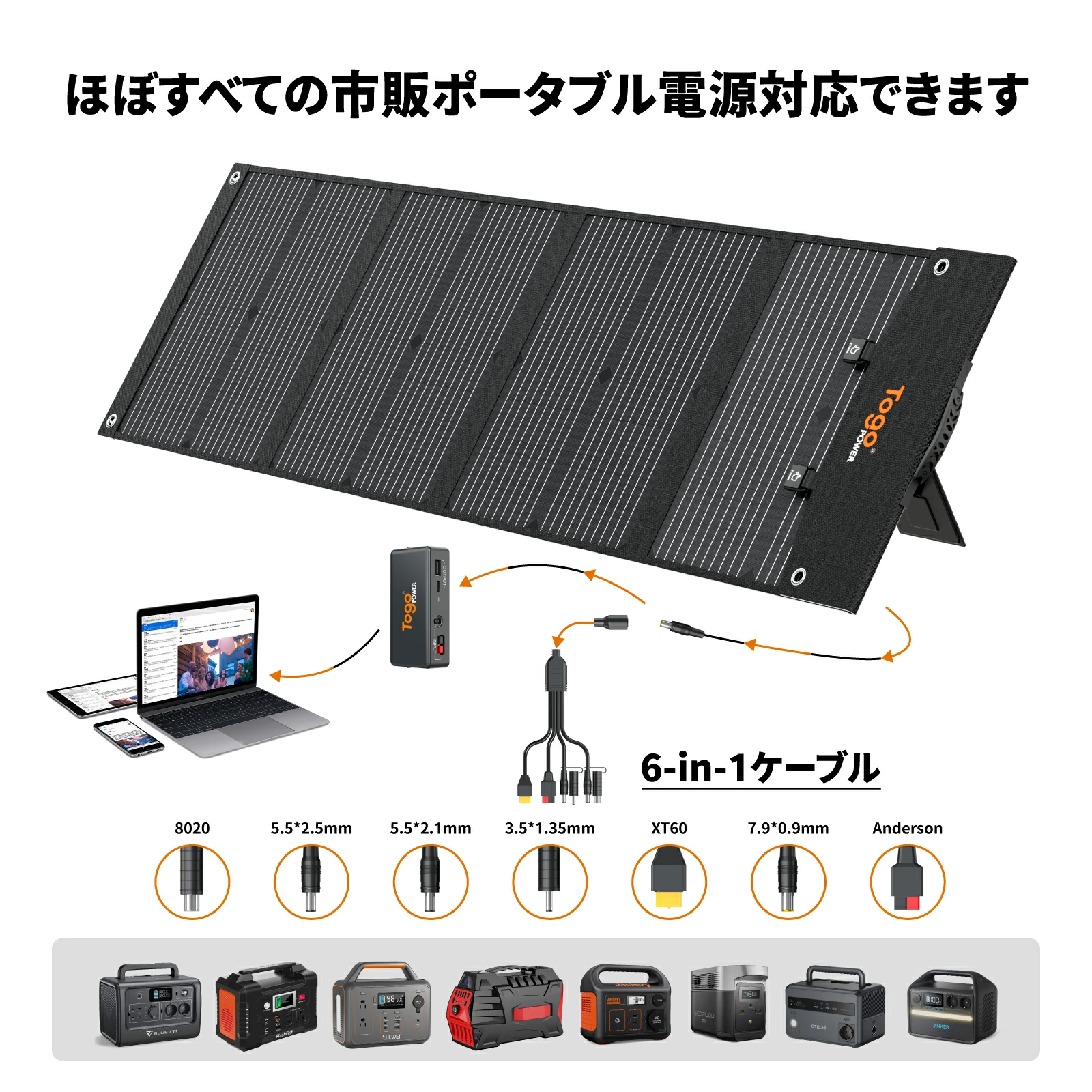 BALDR PIONEER 120W ソーラーパネル 太陽光パネル R1010 - 画像 (9)