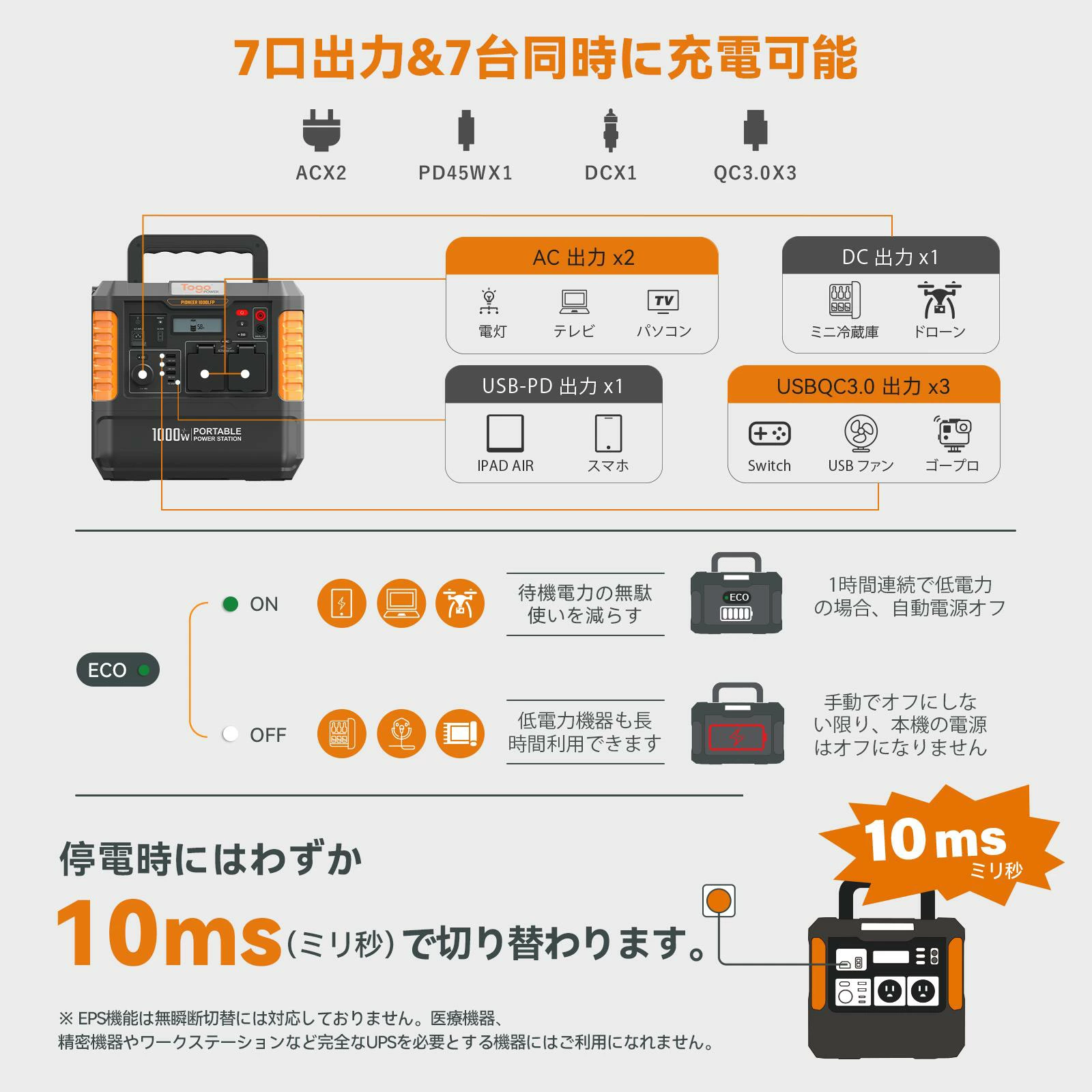 BALDR 軽量 6倍超長寿命 蓄電池 1.5時間急速充電 PSE認証済 純正弦波 10年耐久性 R1008 - 画像 (4)