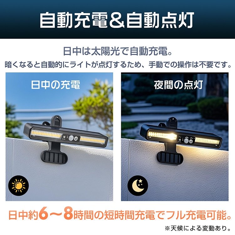 センサーライト ソーラーライト クリップ式 3モード切替 自動点灯 消灯 人感センサー 高輝度LED 最大12時間 防水 防塵 屋外 防犯ライト ガーデン 玄関 廊下 駐車場 sl109 - 画像 (8)
