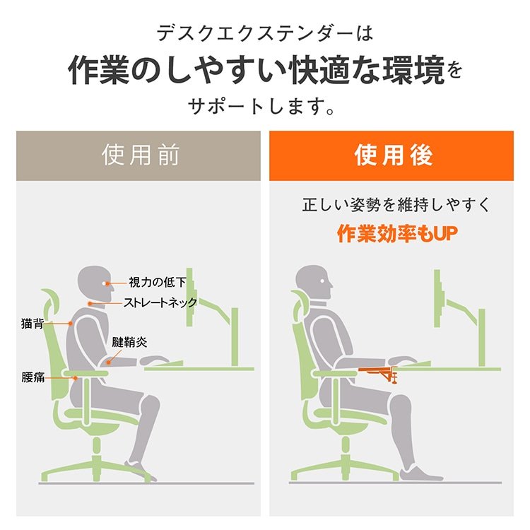 デスクエクステンダー 折りたたみ式 クランプ固定 肘置き アームレスト デスク拡張 小物置き 穴開け不要 スペ一ス拡張 取り付け簡単 リストレスト テーブル デスク 机 仕事 勉強 勤務 fc001 - 画像 (10)