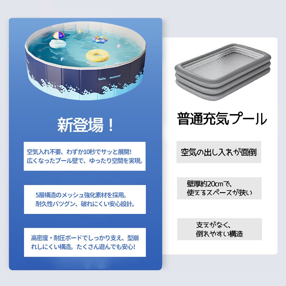 子供用プール 家庭用プール 空気入れ不要 プール 折りたたみ式 組立不要 円形 120*48cm 収納便利 高品質PVC素材 広い排水口 水遊び 幼児 キッズ 暑さ対策 庭 室内 室外 BB-03 - 画像 (2)