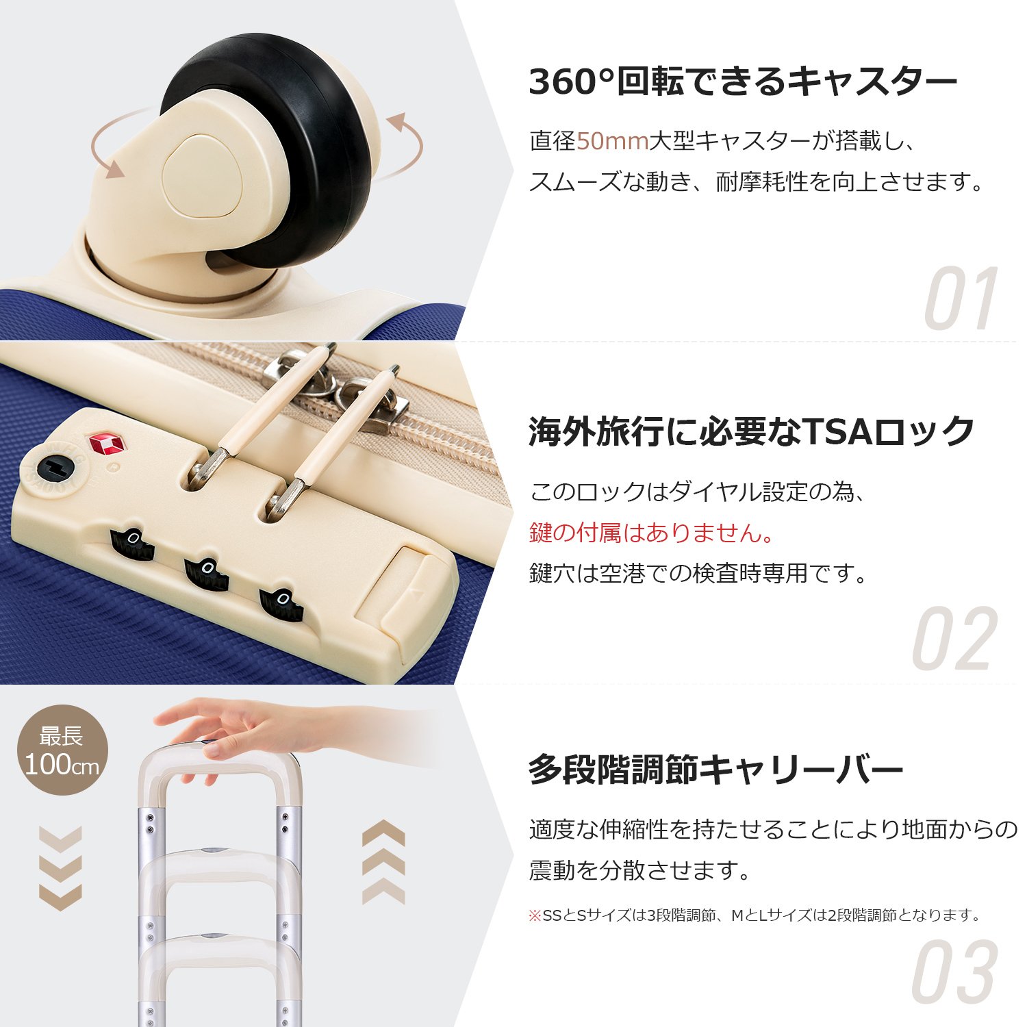 Mサイズ スーツケース キャリーバッグ キャリーケース 超軽量 TSAロック搭載 4日-7日 中型 PP298908IAA - 画像 (4)