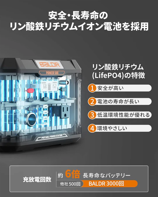 BALDRポータブル電源 PSE認証済 純正弦波 車中泊 キャンプ 防災 停電対策 非常用電源 R1004 - 画像 (4)