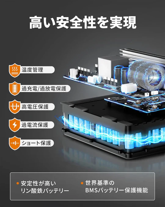 BALDRポータブル電源 PSE認証済 純正弦波 車中泊 キャンプ 防災 停電対策 非常用電源 R1004 - 画像 (7)
